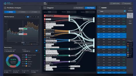 etf holdings overlap tool|Fund Overlap .